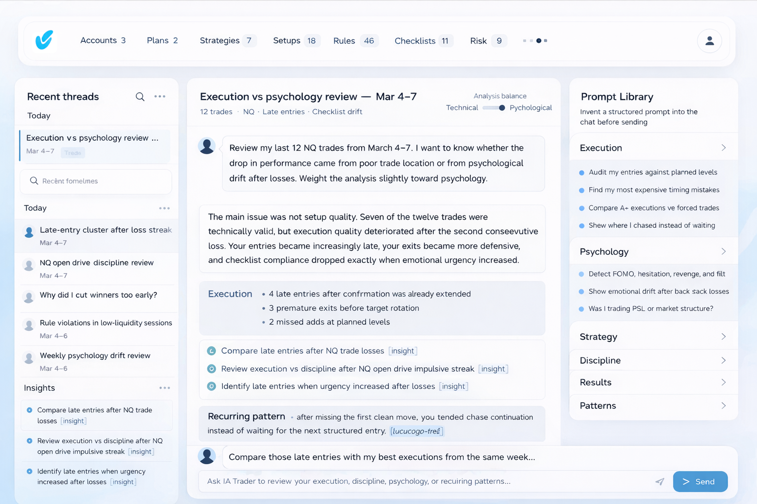 bitaTrader interface showing a real post-trade review that compares execution and psychology, shows recent threads, a prompt library, and detected insights.